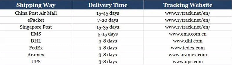 Dragon Ball Goku Hoodies Kids Boys Sweatshirts Anime Clothes Costume Hoody Gohan Beerus Pullovers Men Women Tracksuits Tops