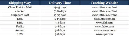 Dragon Ball Goku Hoodies Kids Boys Sweatshirts Anime Clothes Costume Hoody Gohan Beerus Pullovers Men Women Tracksuits Tops