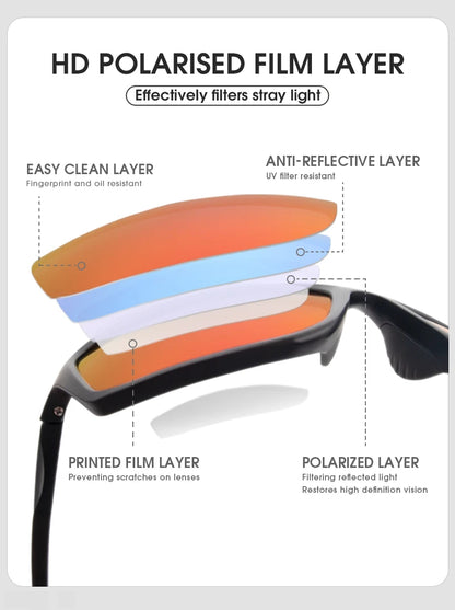 Kapvoe Polarized Hiking Eyewear Sunglasses for Men UV400 Lens Sunglasses Glasses PC Lens Glasses HD Lens Outdoor Sunglasses 2026