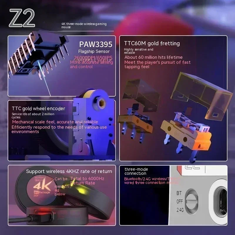 Zaopin Z2 Wireless Gaming Mouse 3-Mode PAW3395 4K Polling Rate Lightweight Esports Mouse for PC, Laptop & Gaming