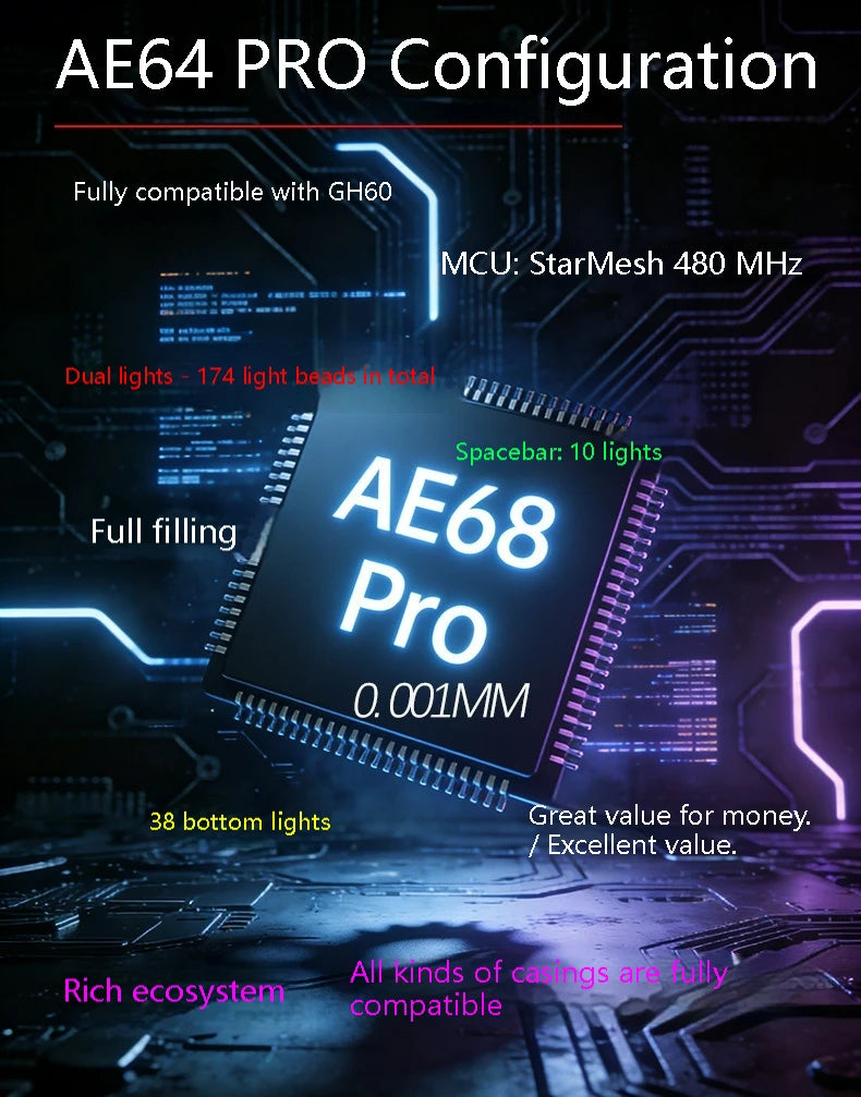 Everglide AE64 Pro HE Gaming Keyboard Hall Effect Magnetic Switch Support RT 0.001MM 8kHz Polling Rate Dual RGB ADC Link SOCD MT