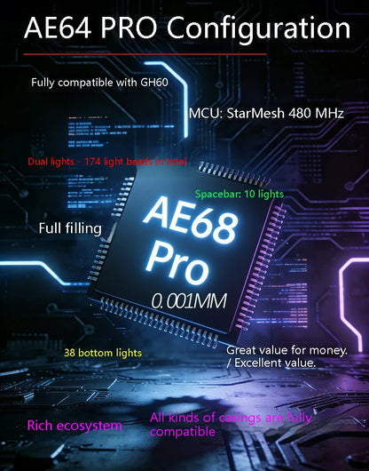 Everglide AE64 Pro HE Gaming Keyboard Hall Effect Magnetic Switch Support RT 0.001MM 8kHz Polling Rate Dual RGB ADC Link SOCD MT