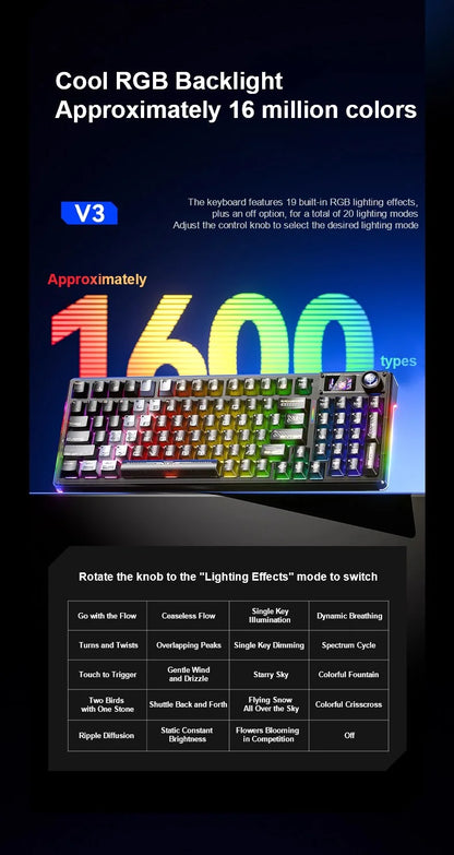 AULA F98Pro V3 Mechanical Keyboard 3-mode Wireless Bluetooth Hot-swap E-sports Customized Transparent Keycaps RGB Game Keyboards
