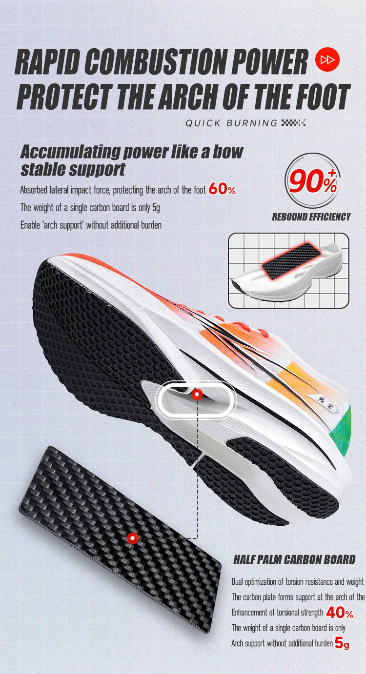 IRUNSVAN Fast Burning 1.0 Carbon Plate Marathon Training Running Shoes Breathable, Protective Arch, Shock Absorbent, Lightweight