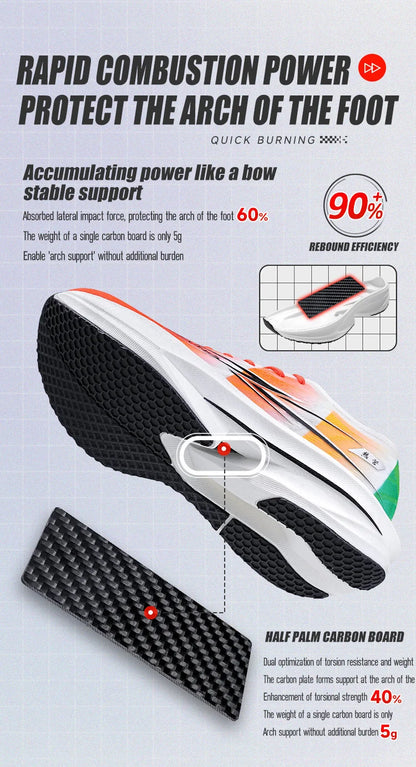 IRUNSVAN Fast Burning 1.0 Carbon Plate Marathon Training Running Shoes Breathable, Protective Arch, Shock Absorbent, Lightweight