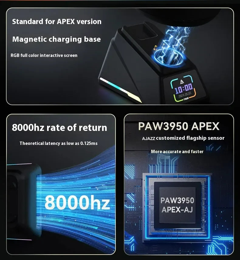 AJAZZ AJ179 APEX Wireless Gaming Mouse with RGB Display Dock, PAW3950 Sensor, Bluetooth, 8000Hz Polling Rate, Tri-Mode Gaming Mouse