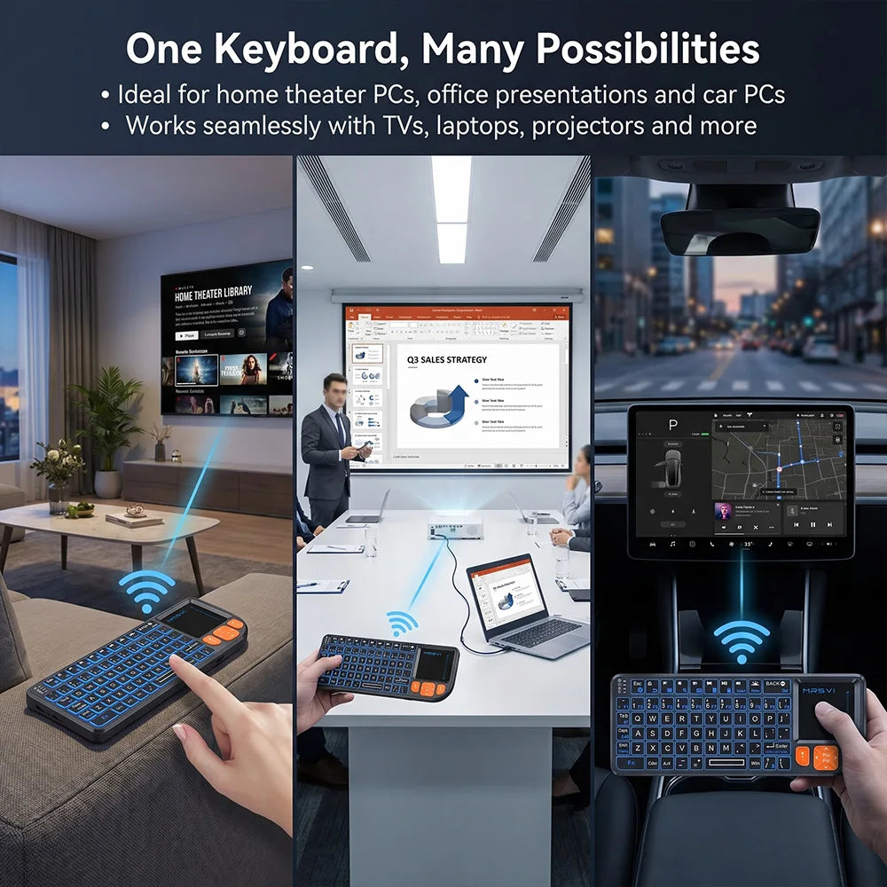 MRSVI Mini Teclado A8 PLUS, teclado sem fios retroiluminado 2.4GHz e Bluetooth5.0 com touchpad para Android TV Box, Mac, portátil, Windows
