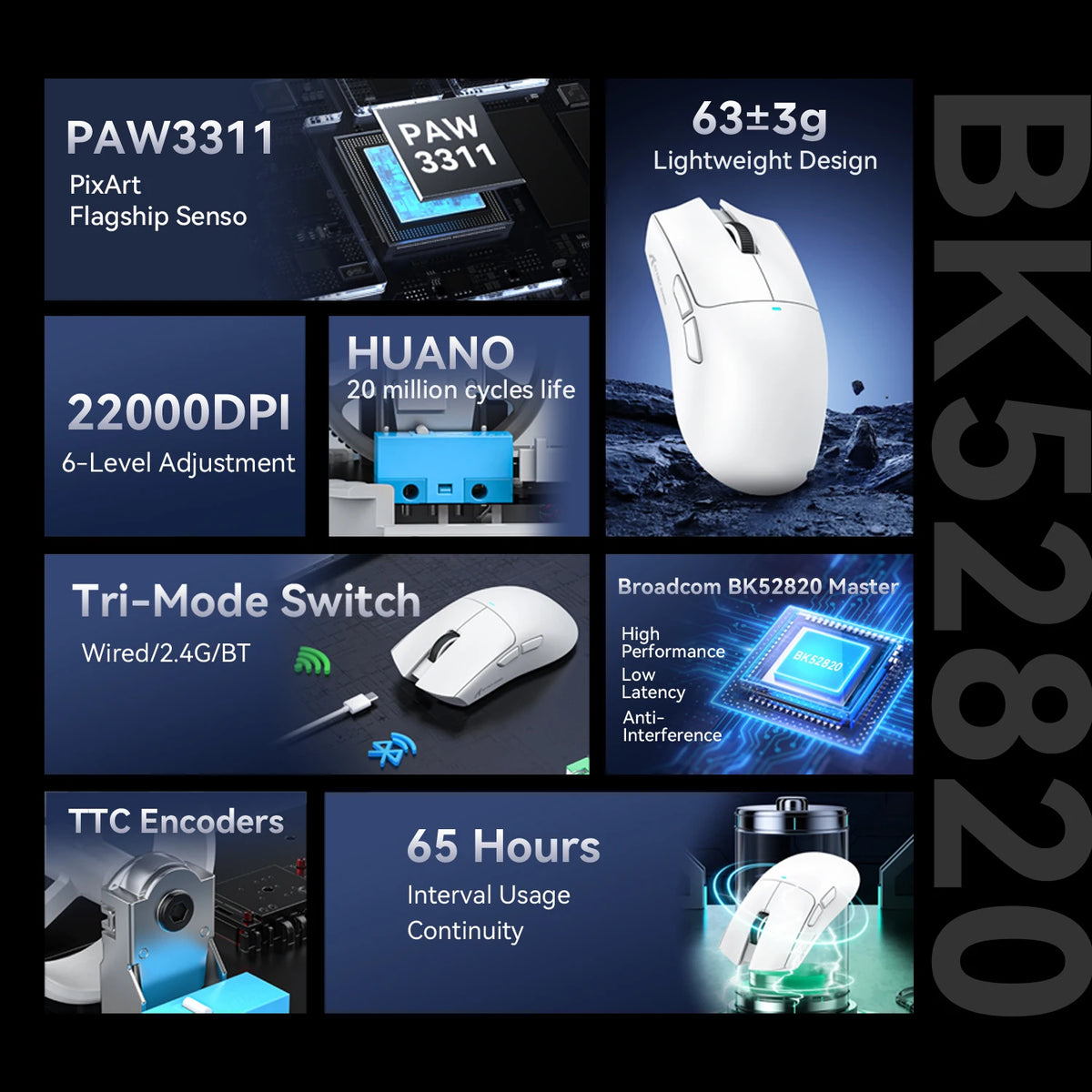 ATTACK SHARK X11SE Wireless Gaming Mouse, Tri-Mode Superlight Mouse with PAW3311 Sensor, 22000 DPI, 63g Ultra-Light RGB Gaming Mouse for PC, Laptop & Esports