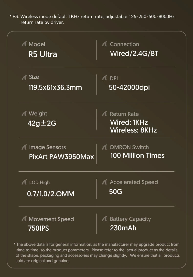 ATTACK SHARK R5 ULTRA bežični gaming miš - 8K polling, senzor PAW3950MAX, 42,000 DPI, ultralaki od ugljičnih vlakana za profesionalni esport