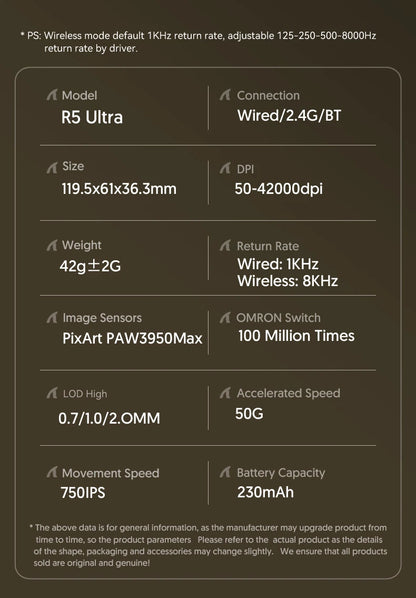 ATTACK SHARK R5 ULTRA bežični gaming miš - 8K polling, senzor PAW3950MAX, 42,000 DPI, ultralaki od ugljičnih vlakana za profesionalni esport