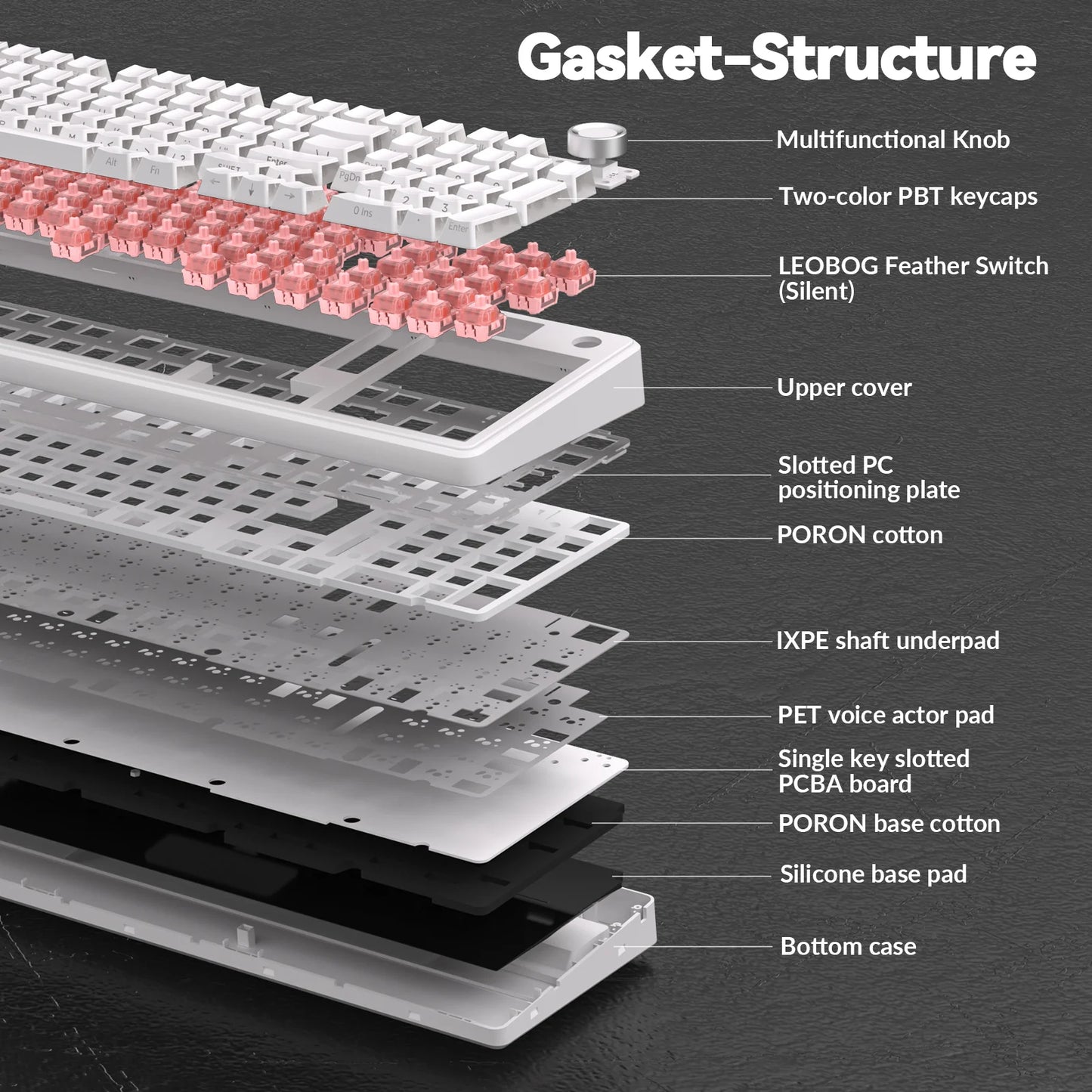 AULA F99Pro Low Noise Keyboard Gasket Structure Hot-swap RGB Mechanical Keyboard with Media Knob