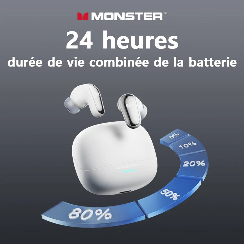 Monster MQT52 Bluetooth 5.4 Wireless Earphones Gaming Headphones with Mic, HiFi Stereo Sound True Wireless Earbuds, Low Latency Bluetooth 5.4 Earphones with 24H Battery Life