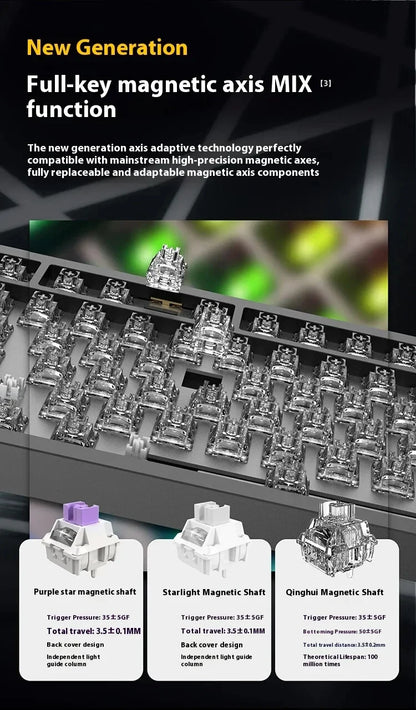 IROK MG75 Pro MG75 Max Aluminum Magnetic Gaming computer Mechanical Keyboard 75% Rapid Trigger 8K RGB Hotswap Gamer Keeyboard