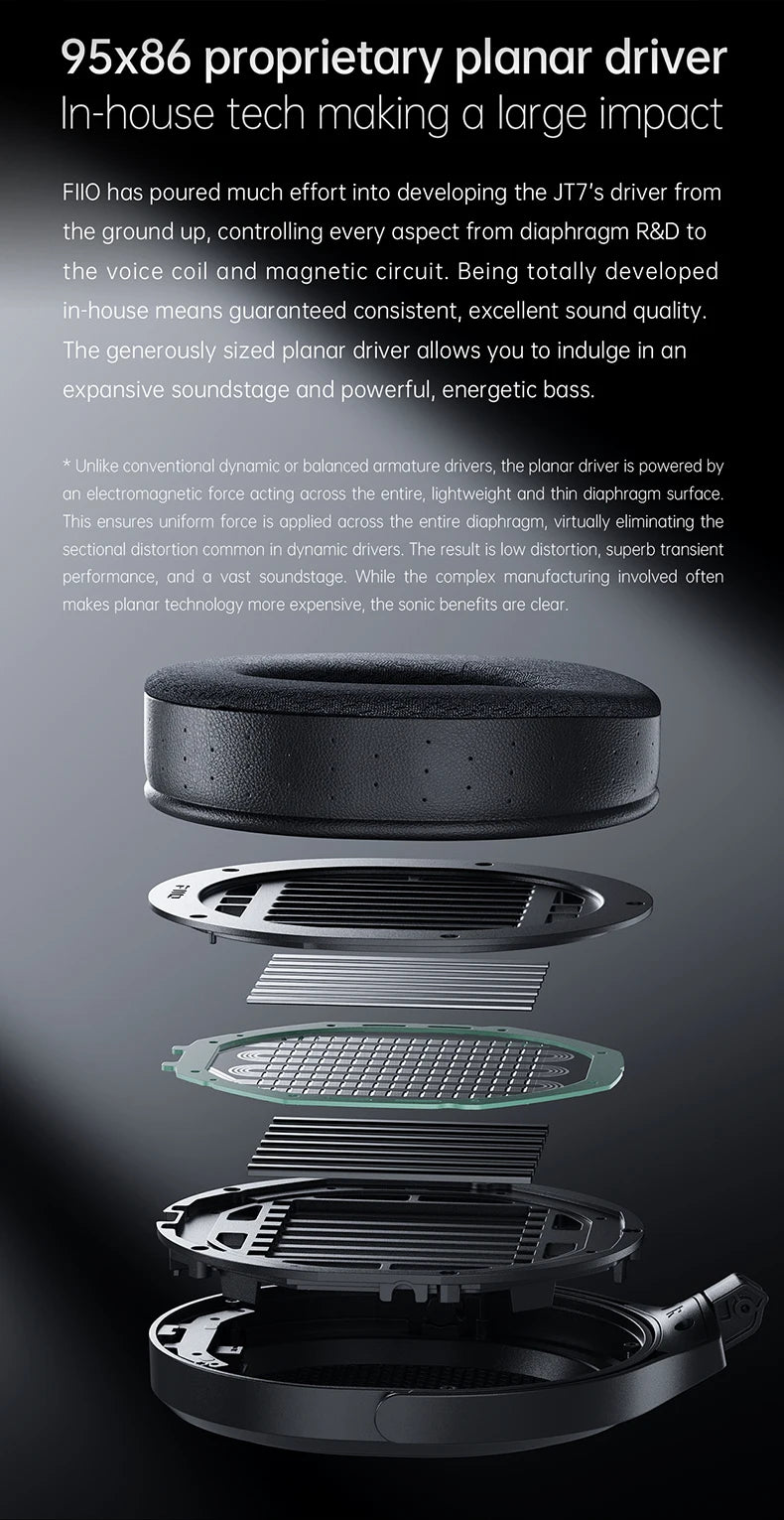 FiiO JT7 Planar Magnetic Over-Ear Audiophile Headphones – 95x86mm Driver, 4.4mm & 3.5mm Wired HiFi Headset