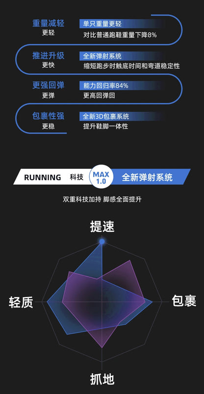 Men Sports Running Shoes Casual Marathon Breathable Lightweight Women's Comfortable Athletic Nonskid Walking Sneakers