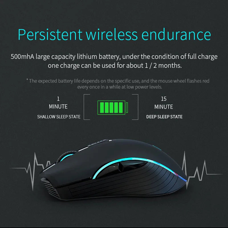Rechargeable Dual Mode Bluetooth Wireless Mouse, 2.4GHz USB Optical Gaming Mouse with 2400 DPI, Ergonomic Rechargeable Wireless Mouse for PC, Laptop & Mac