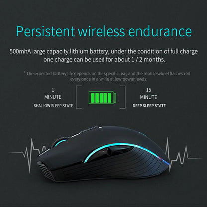 Rechargeable Dual Mode Bluetooth Wireless Mouse, 2.4GHz USB Optical Gaming Mouse with 2400 DPI, Ergonomic Rechargeable Wireless Mouse for PC, Laptop & Mac