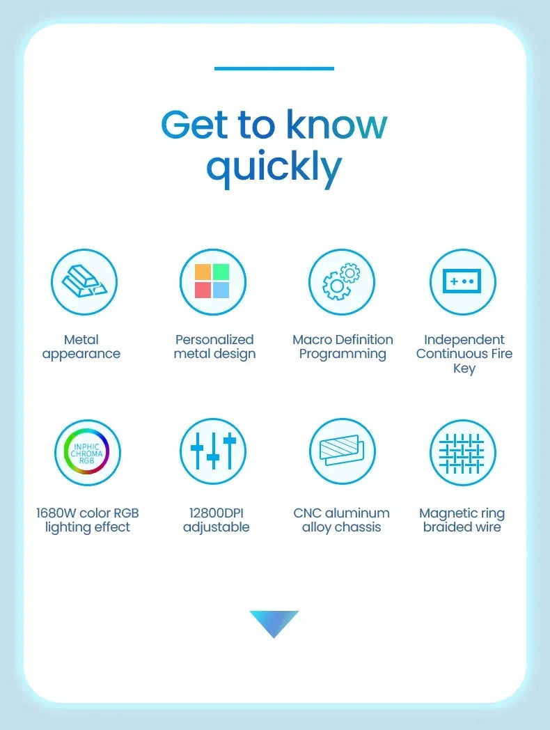 G5 Mechanical E-sports Wired Mouse RGB 9 Button Macro Programming Gaming Mute Mouse 12800 DPI For Desktop Computer Laptop