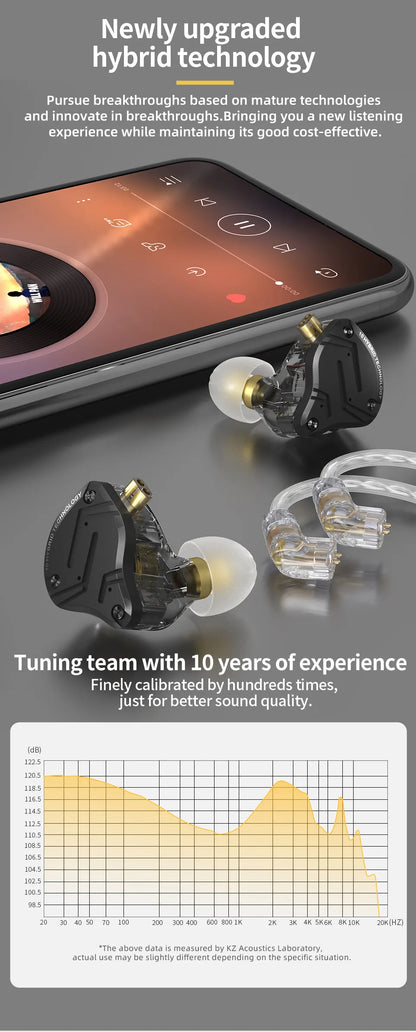KZ ZS10 Pro X In-Ear Wired Earphones HiFi Bass Monitor Earbuds with Detachable Cable & Microphone