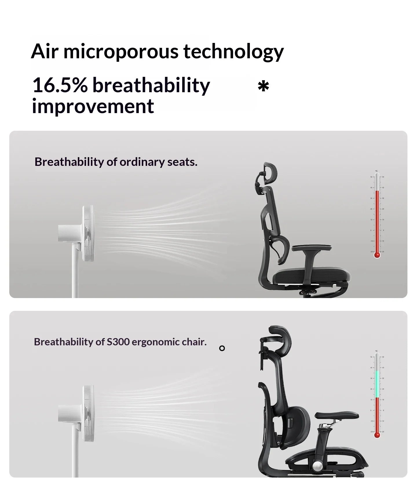 Modern Gaming Chair Racing Style Ergonomic Computer Chair Headrest Footrest Office Chair Silla Ergonomíca Gamer Furniture