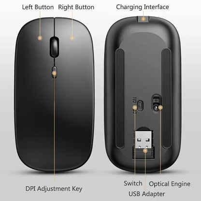 Rechargeable Wireless Mouse Bluetooth 2.4GHz Dual Mode, Silent Ergonomic Wireless Mouse with Adjustable DPI, USB Rechargeable Mouse for PC, Laptop, Mac & Tablet
