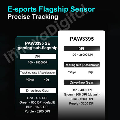 ATK VXE Dragonfly R1 Pro MAX Wireless Gaming Mouse, PAW3395 Esports Mouse, 26K DPI Rechargeable Lightweight FPS Gaming Mouse