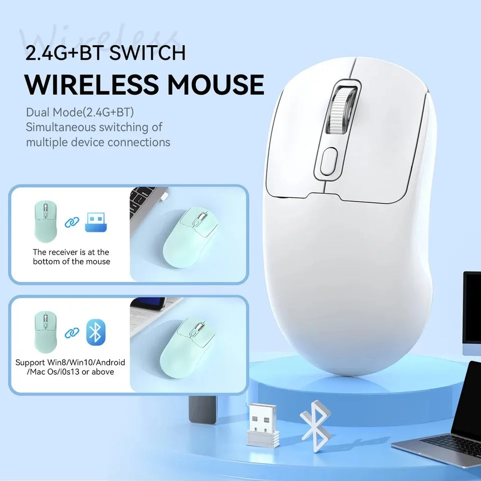 Bluetooth 5.4 Wireless Mouse Dual Mode Rechargeable Silent Gaming Mouse, 2.4G Bluetooth Wireless Mouse for PC, Laptop, MacBook & Desktop
