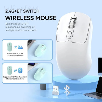 Bluetooth 5.4 Wireless Mouse Dual Mode Rechargeable Silent Gaming Mouse, 2.4G Bluetooth Wireless Mouse for PC, Laptop, MacBook & Desktop