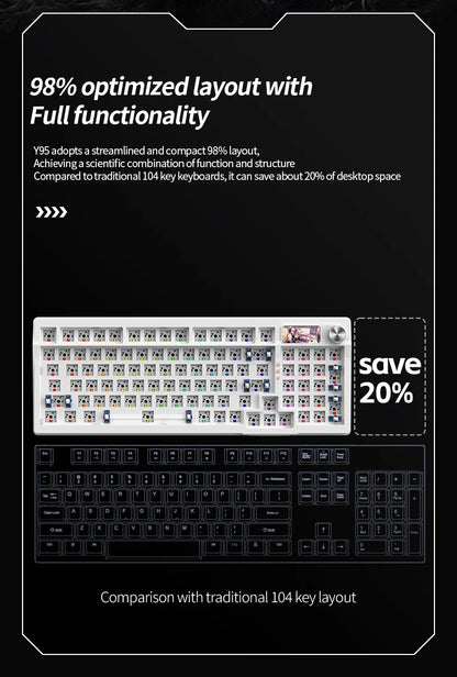 YINDIAOY95 Tastatur-Kit, Hotswap, TFT-Bildschirm, vollständige RGB-Hintergrundbeleuchtung, 2.4GHz Bluetooth, kabellose Custom-DIY-Mechanical-Tastatur