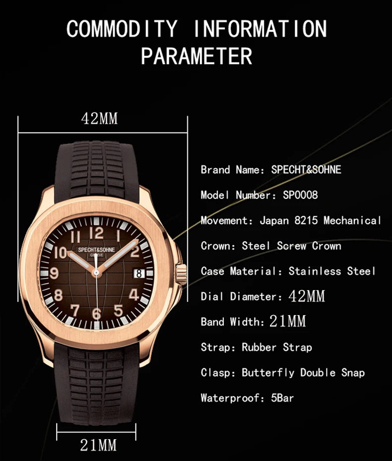 Specht&Sohne 2025 New Luxury Men Mechanical Wristwatch Miyota 8215 Stainless Steel Watch Green Rubber Sapphire Reloj Hombre