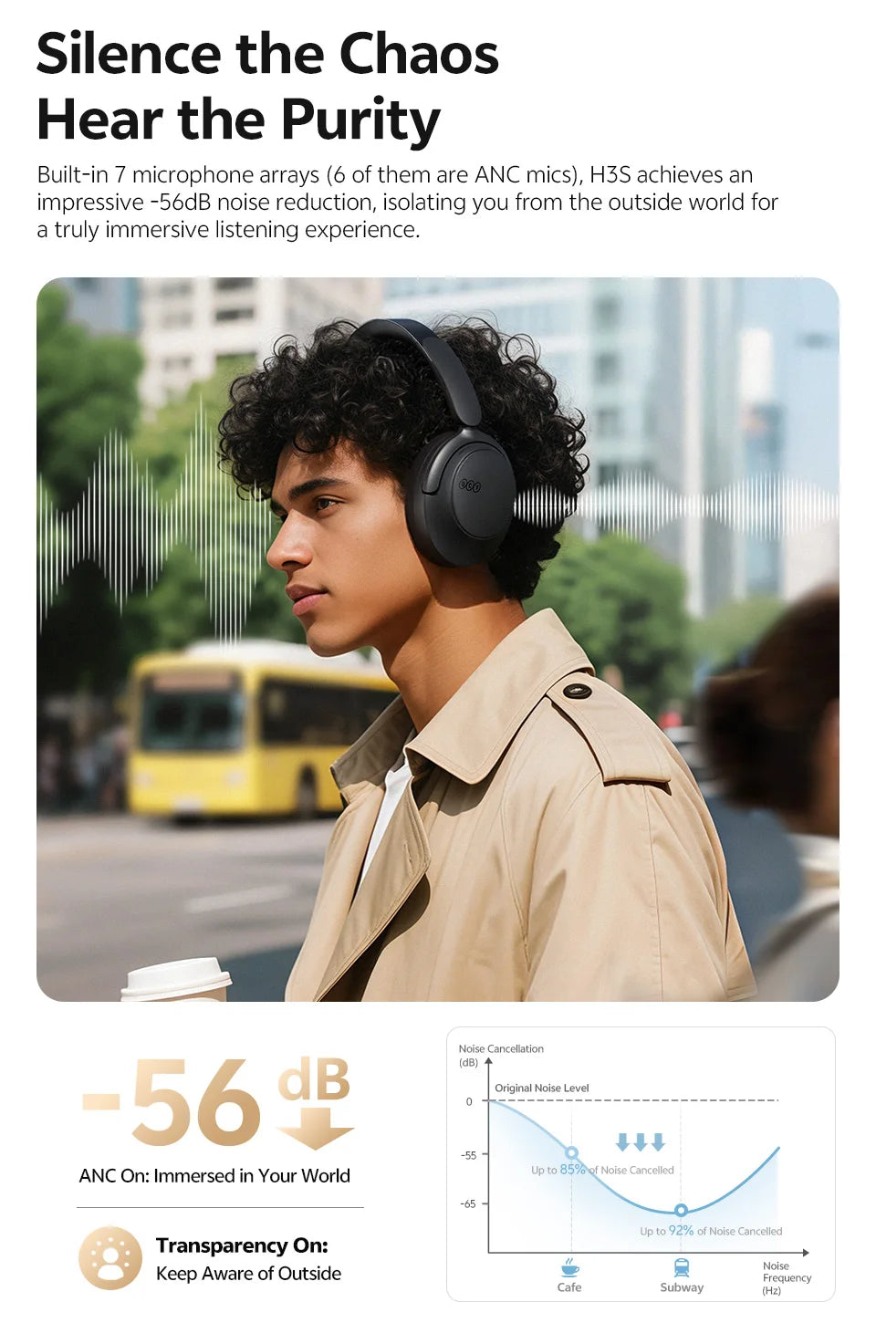 QCY H3S -56dB Adaptive ANC Over Ear Bluetooth 6.0 Headphones – Hi-Res LDAC Wireless Headset, 102H Battery, Dual Driver Spatial Sound