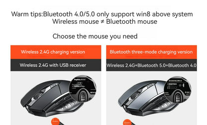 Inphic F1 Rechargeable Wireless Mouse, Bluetooth & 2.4G Silent Wireless Mouse with 6 Buttons, Adjustable DPI, Ergonomic Gaming & Office Mouse for Laptop, PC & Tablet