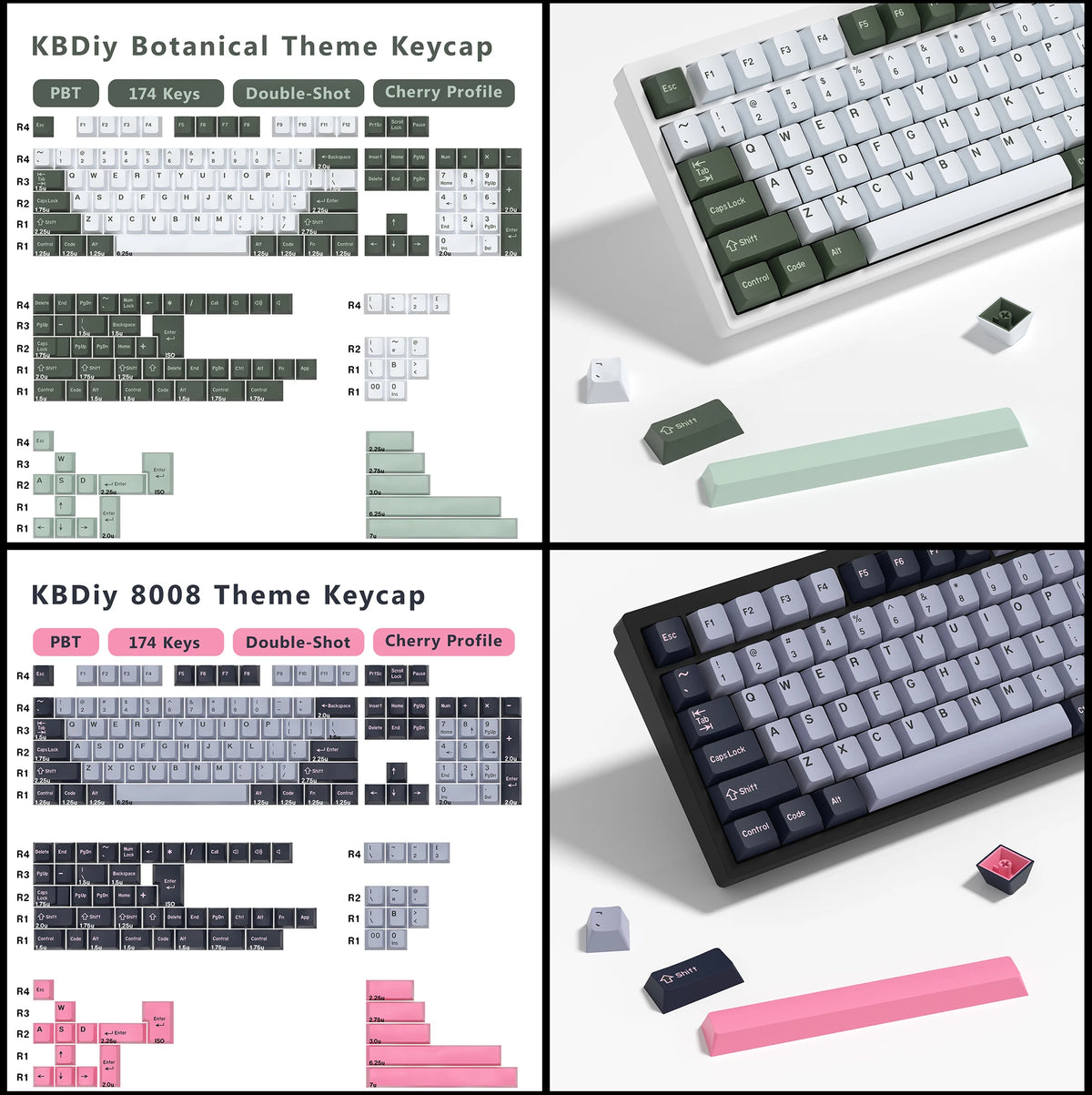 KBDiy GMK MarrsGreen Keycap Cherry Profile Double Shot PBT ISO Keycaps For DIY Gamer Mechanical Keyboard Kit Gaming Point KeyCap