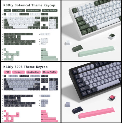 KBDiy GMK MarrsGreen Keycap Cherry Profile Double Shot PBT ISO Keycaps For DIY Gamer Mechanical Keyboard Kit Gaming Point KeyCap