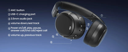 Acer OHR516 ANC Wireless Headphones Noise Cancelling Hi-Res Bluetooth Headset with 40mm Driver, Spatial Audio Over Ear Headphones with Mic
