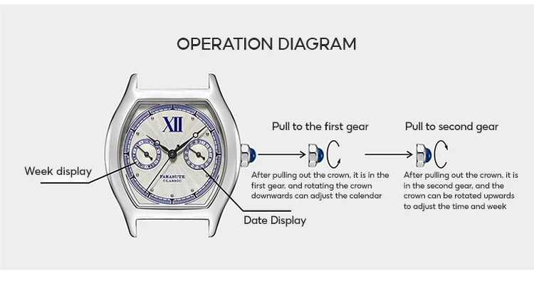 FARASUTE 2024 New 36mm Men's Quartz Watch VH64 Movement Stainless Steel Sports Fashion Sapphire Glass Waterproof Men's Watch