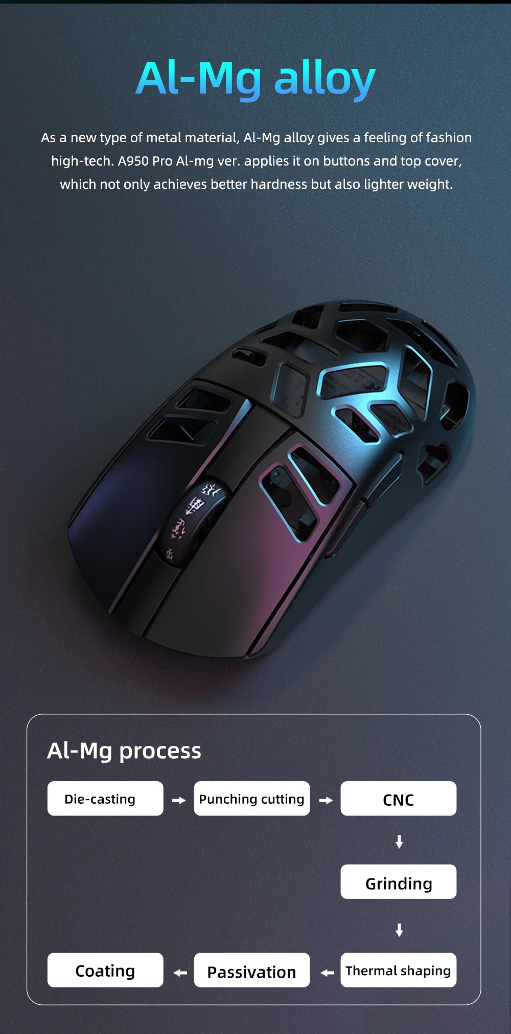 DAREU Al-mg Tri-mode 8Khz PBT trådløs gamingmus med hurtigopladning, PAW3950, 30000 DPI, letvægtsdesign til PC-gamere