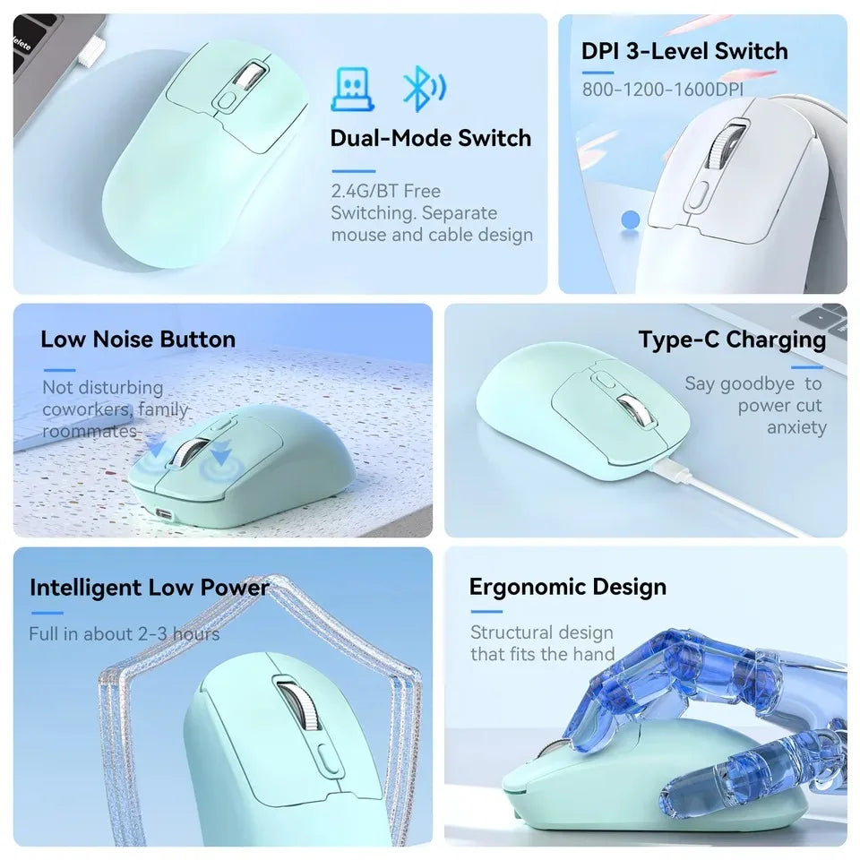 Bluetooth 5.4 Wireless Mouse Dual Mode Rechargeable Silent Gaming Mouse, 2.4G Bluetooth Wireless Mouse for PC, Laptop, MacBook & Desktop
