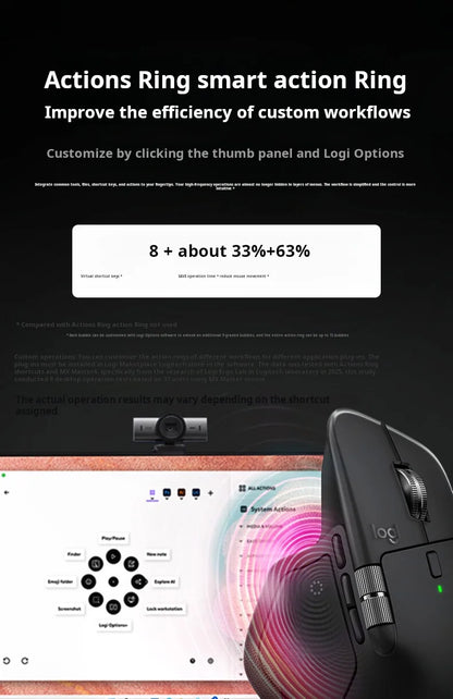 Logitech MX Master 4 Haptic Feedback Actions Ring MagSpeed 8000DPI Ergonomic Wireless Bluetooth Mouse 70Day Battery