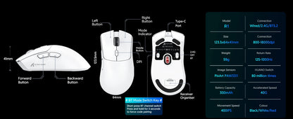 ATTACK SHARK R1 Tri-Mode Gaming Mouse, 18,000 DPI PixArt PAW3311 Wireless Gaming Mouse, 59g Ultralight Gaming Mouse for PC, Mac & Laptop