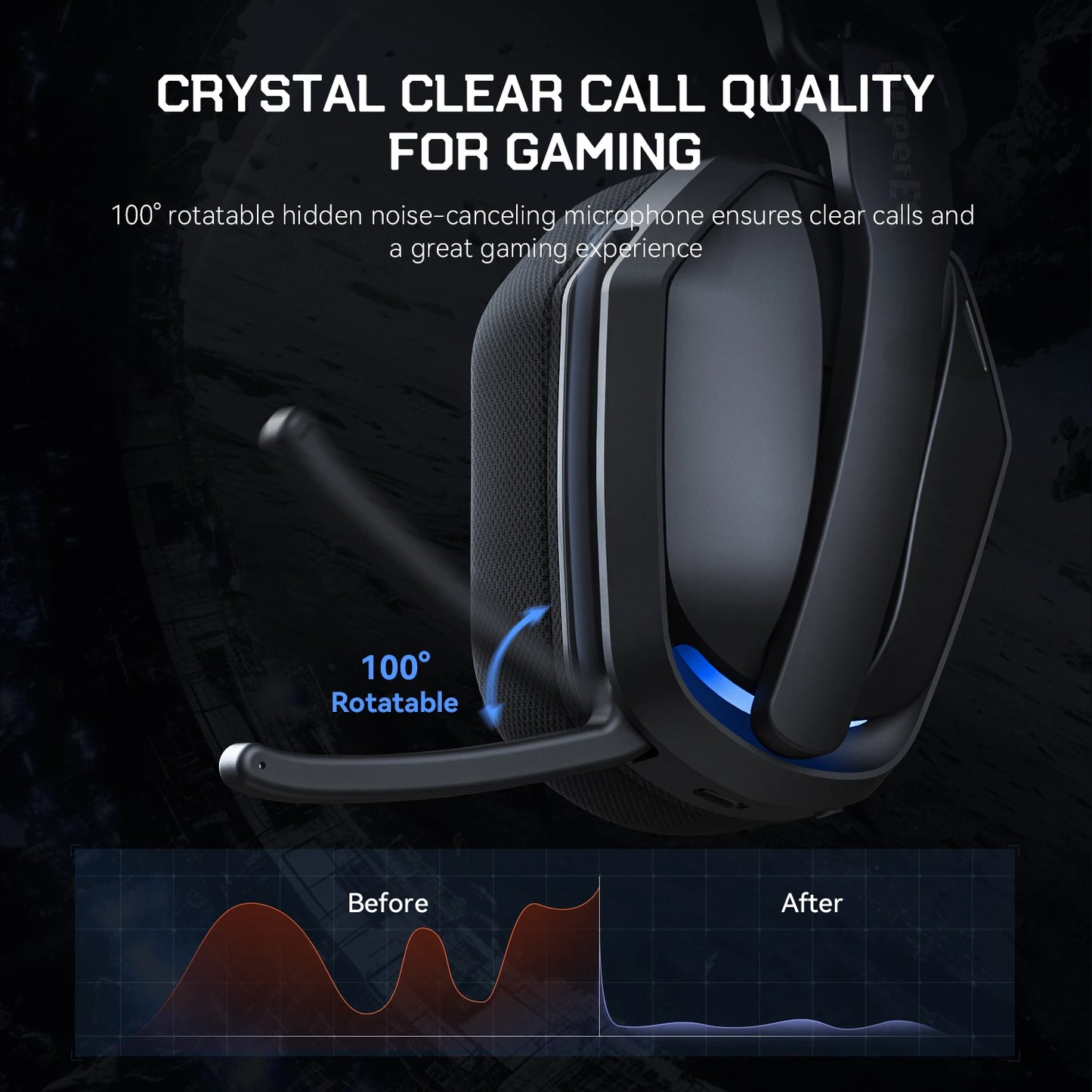 Auscultadores Gaming Sem Fios Tri-Mode EKSA G19BT – Bluetooth 5.4, Auscultadores Gaming 2.4GHz de Baixa Latência com Microfone para PC, PS5, Xbox