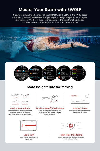 KOSPET TANK T3 Ultra 2 GPS Smart Watch for Men Bluetooth Call 5ATM IP69K Waterproof Men's Watch Stainless Steel Health Monitor