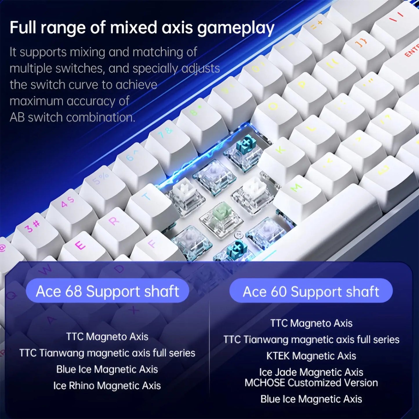 Teclado Gaming MCHOSE ACE 68 com Switches Magnéticos Hall Effect, Rapid Trigger, RGB Programável, 8K Hz, DKS/MT/TGL/RS/SOCD