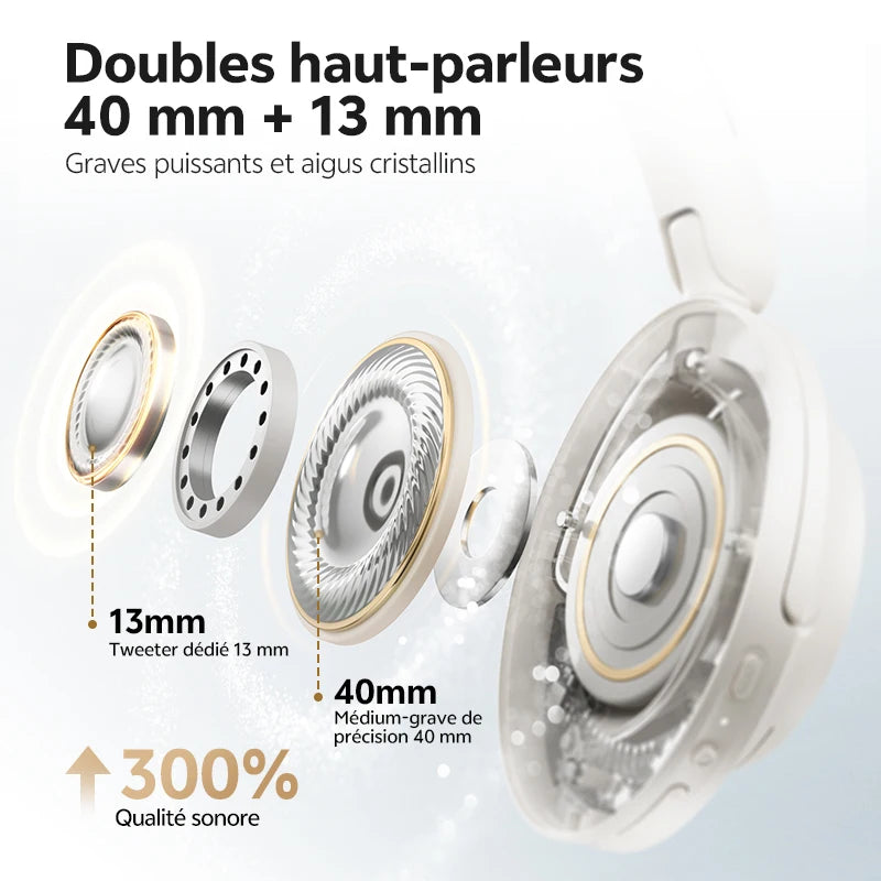 QCY H3S -56dB Adaptive ANC Over Ear Bluetooth 6.0 Headphones – Hi-Res LDAC Wireless Headset, 102H Battery, Dual Driver Spatial Sound