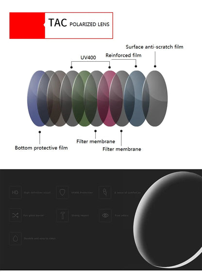 Luxury Photochromic Pilot Polarized Sunglasses Men Women Driving Chameleon Sun Glasses Change Color Day And Night UV400 Eyewear