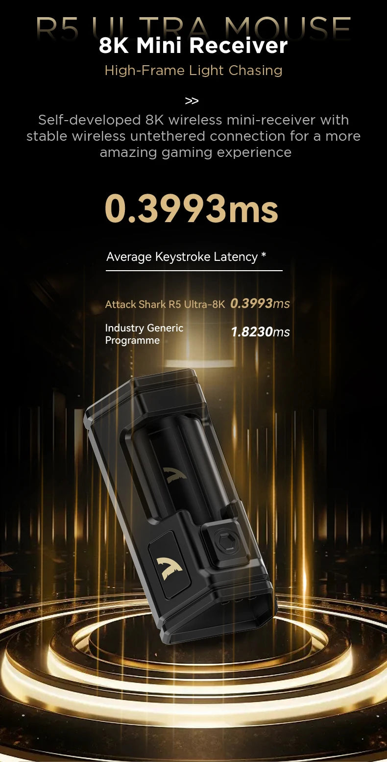 ATTACK SHARK R5 Ultra Carbon Fiber Wireless Gaming Mouse, PixArt PAW3950MAX Gaming Sensor, 42000DPI, 8000Hz, MCU Nordic 52840