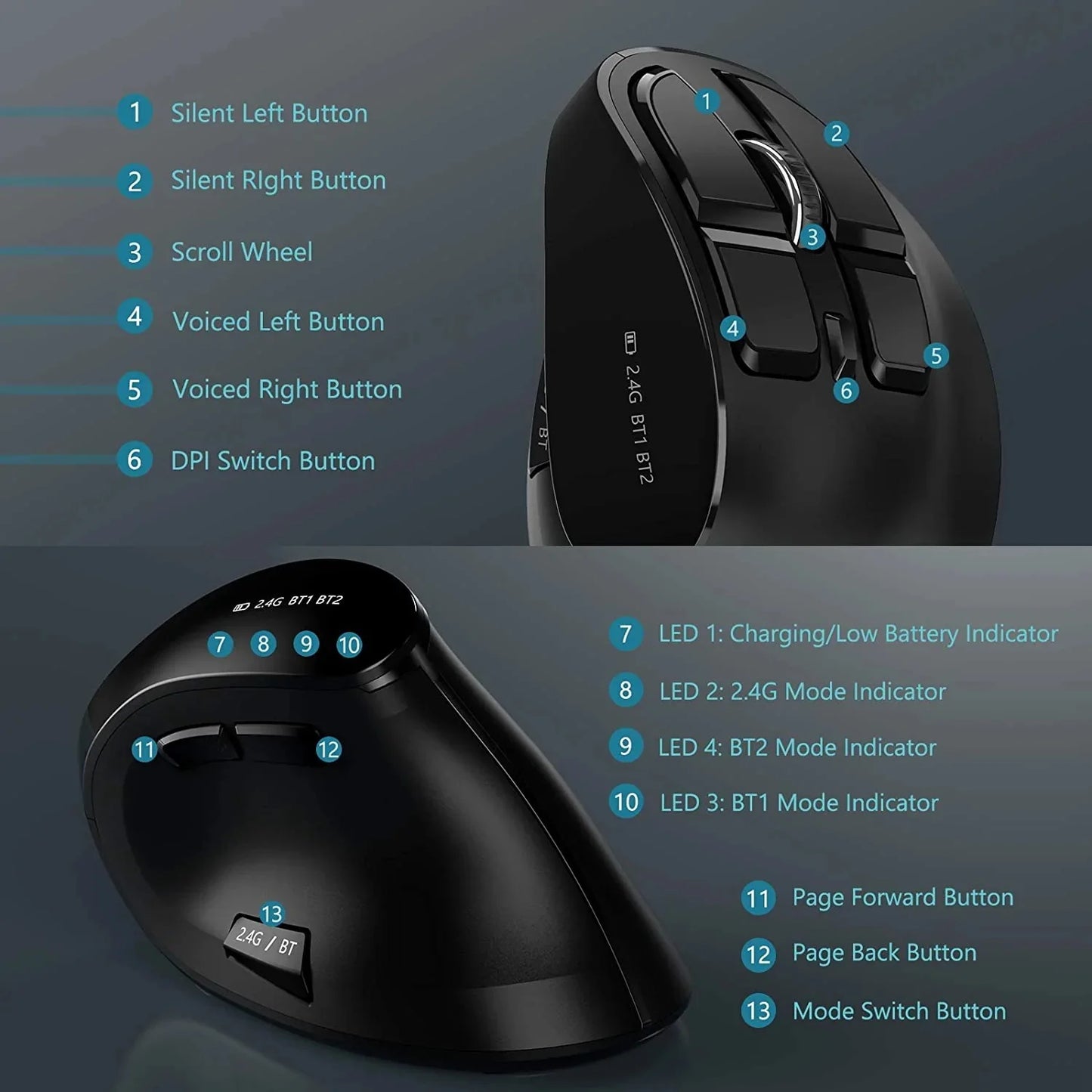 Seenda Vertical Wireless Mouse Bluetooth 5.0 Rechargeable Ergonomic Mouse for PC, Laptop, Mac, iPad & Tablet, 2.4G USB Multi-Device Wireless Mouse