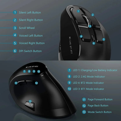 Seenda Vertical Wireless Mouse Bluetooth 5.0 Rechargeable Ergonomic Mouse for PC, Laptop, Mac, iPad & Tablet, 2.4G USB Multi-Device Wireless Mouse
