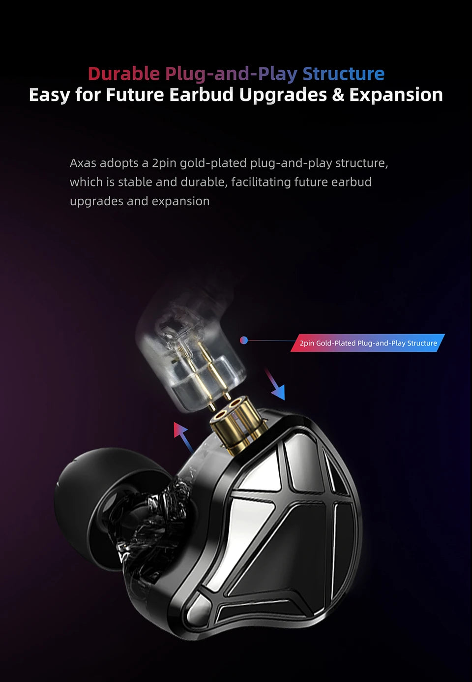 KZ Axas Earphones FPS Dedicated Gaming Earbuds In Ear Monitor IEM HiFi Bass Wired Headphones PK Castor ZSN PRO 2 ZS10 PRO X