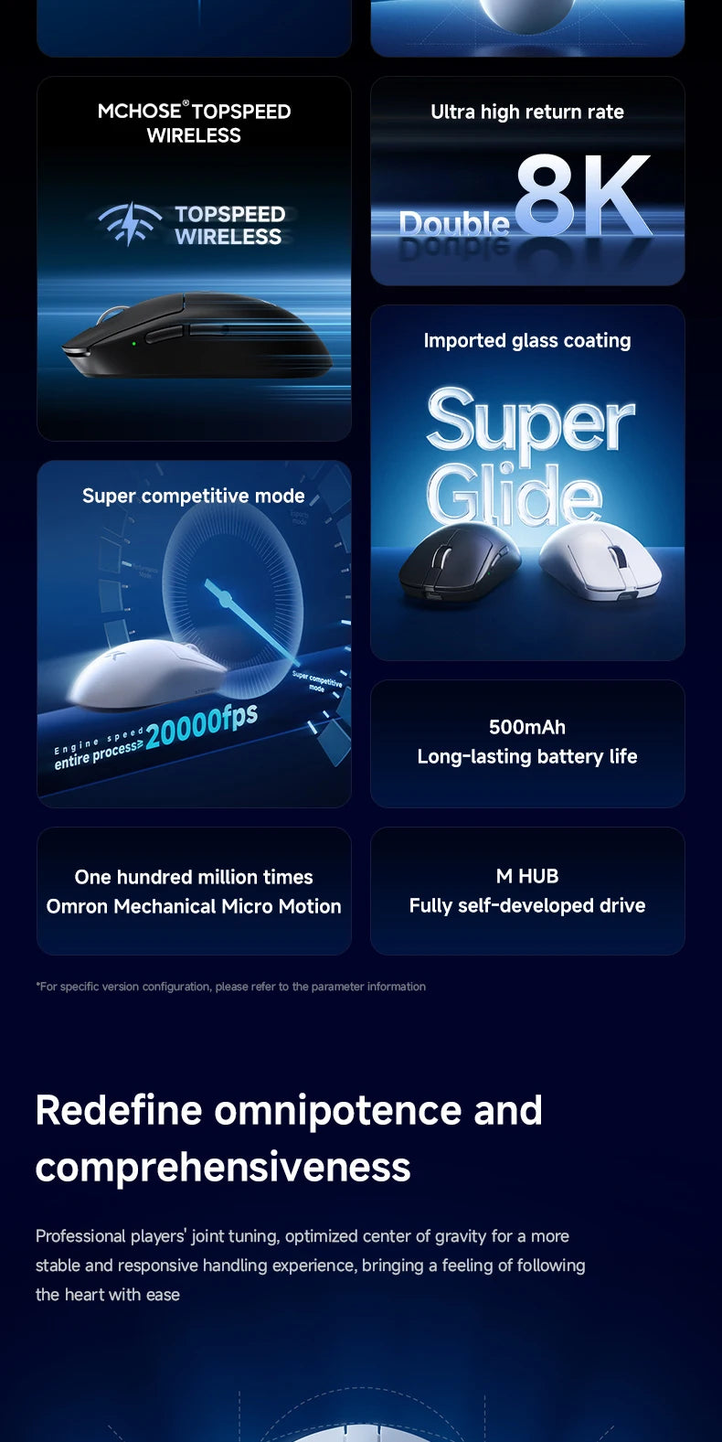 MCHOSE A7 V2 Ultra / Pro könnyű vezeték nélküli gamer egér, dupla 8000Hz, PAW3950 TI, 42000DPI – PC-s e-sport játékosoknak